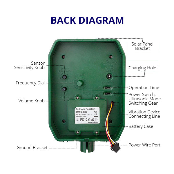 Solar Ultrasonic Animal Repeller